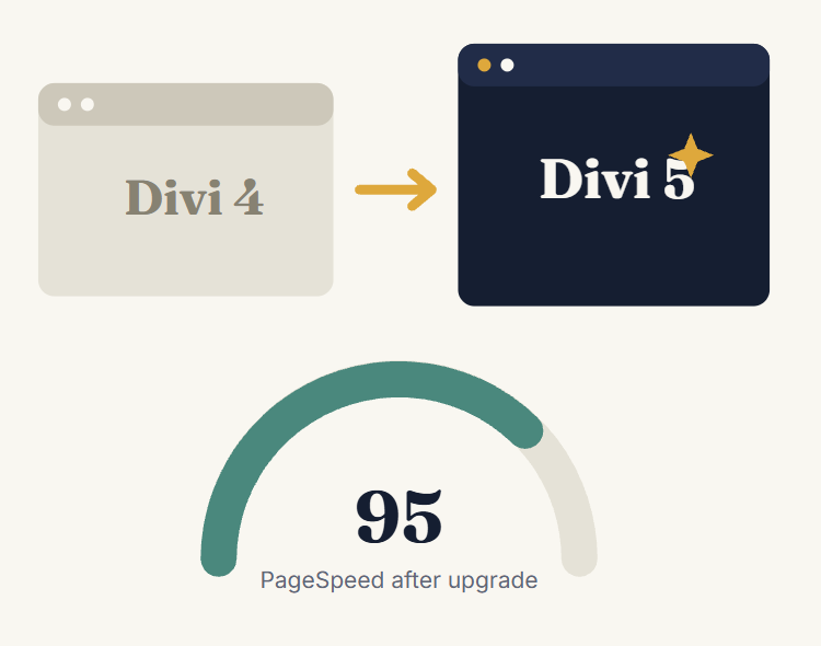 divi 5 upgrade